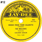 Smoke From Your Cigarette-The Mellows-Jay-Dee